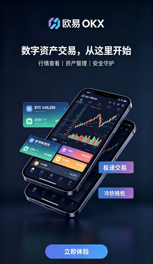 欧交易所App官网下载下单交易操作
